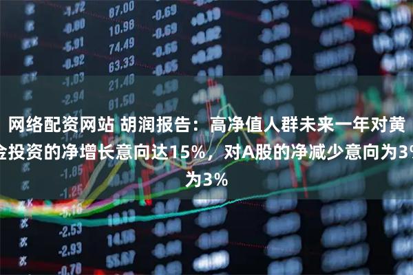 网络配资网站 胡润报告：高净值人群未来一年对黄金投资的净增长意向达15%，对A股的净减少意向为3%