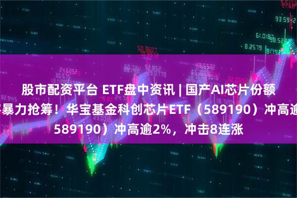 股市配资平台 ETF盘中资讯 | 国产AI芯片份额已超4成，融资客暴力抢筹！华宝基金科创芯片ETF（589190）冲高逾2%，冲击8连涨